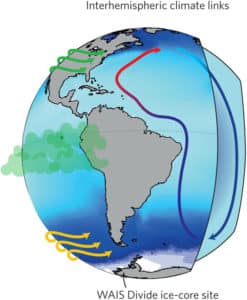 wind, ocean, jet stream map