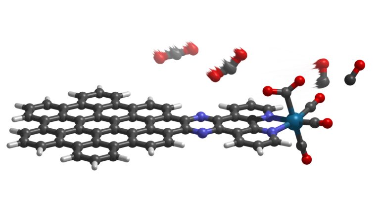 molecule converts CO2