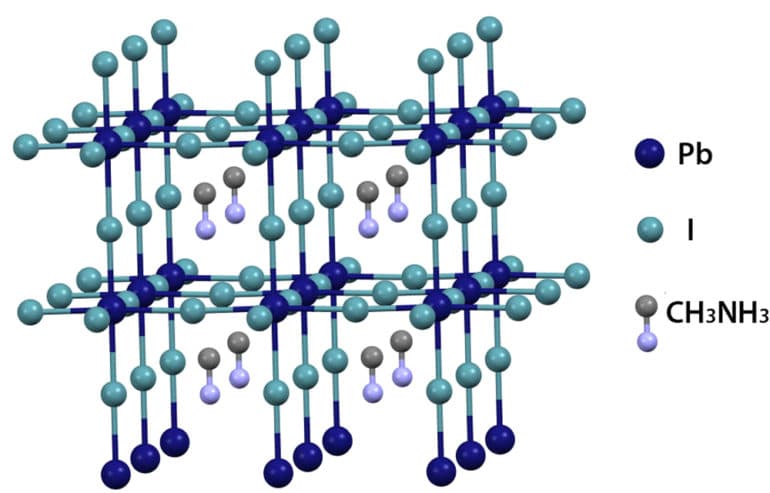 hybrid perovskite