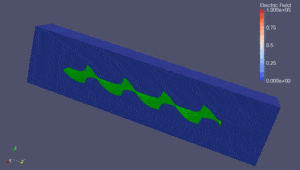 light through semiconductor helix