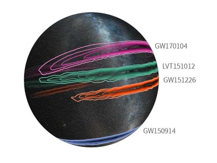 sky map of gravitational waves