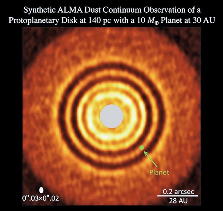 synthetic observations of protoplanetary disk