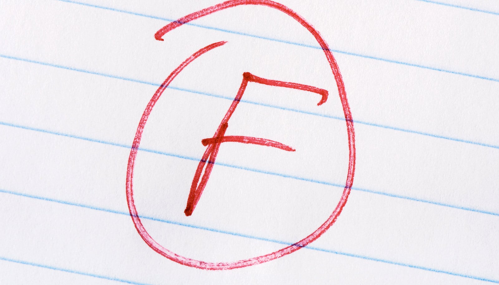 Why ineffective teachers rarely get low ratings Futurity