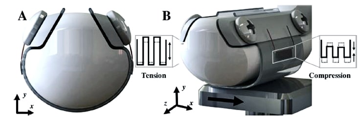 robot skin diagram