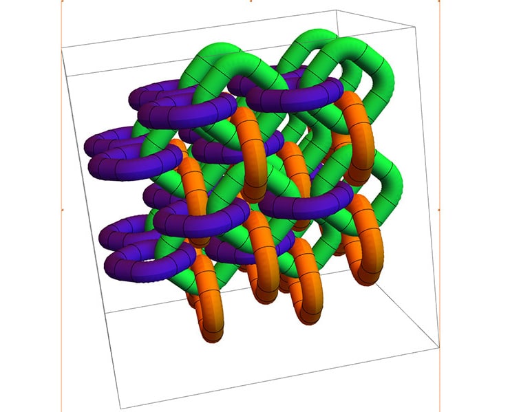 flux tubes diagram