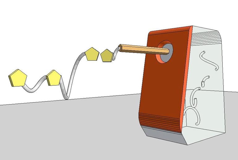 molecular pencil sharpener diagram