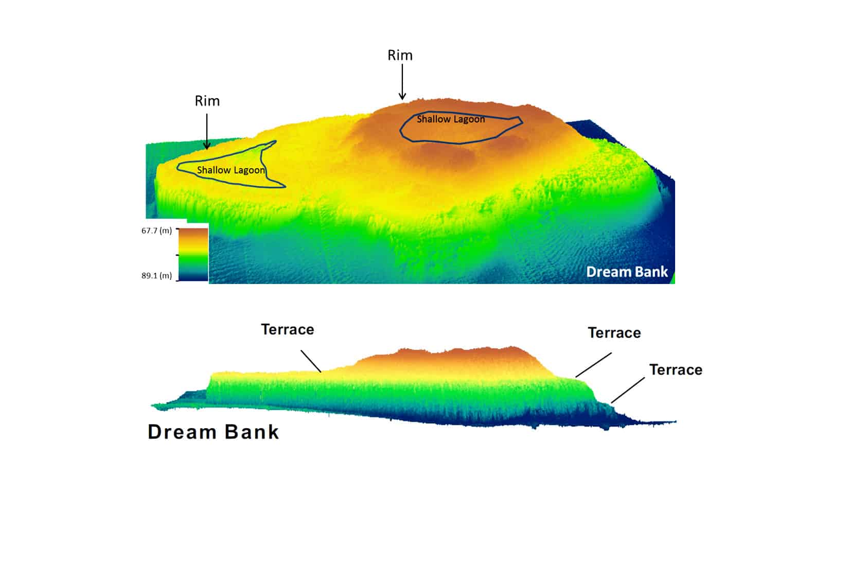 map of backstepping