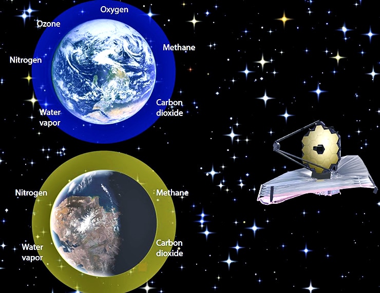 Atmosphere Disequilibrium graphic