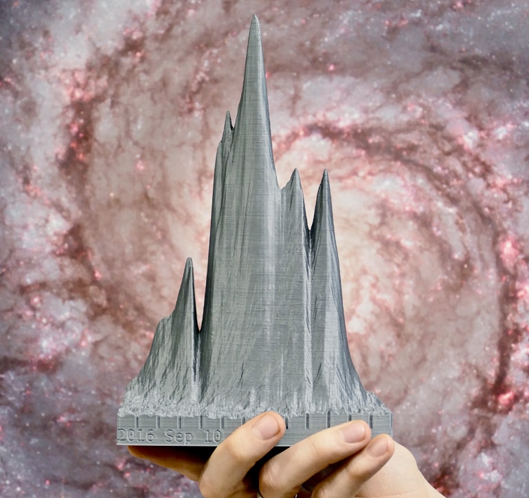 3D printed FRB 121102