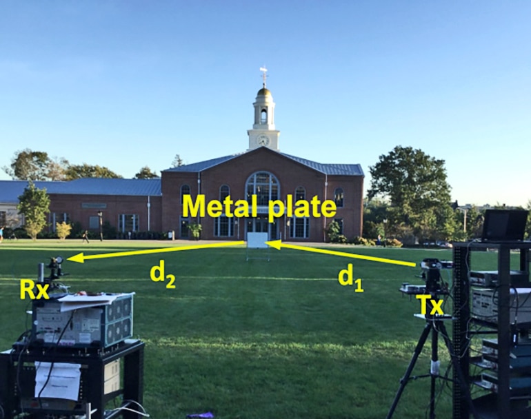 terahertz signal bouncing off wall