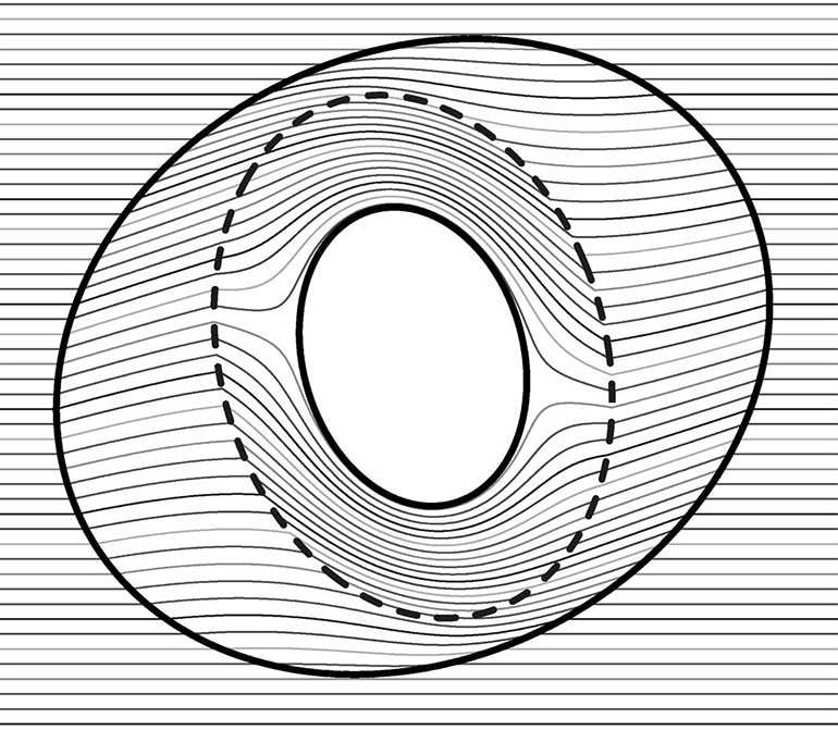 acoustic cloaking illustration