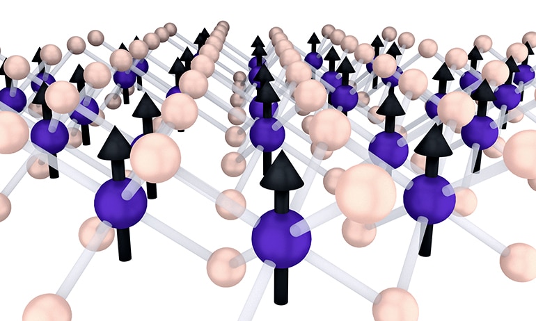 crystal structure chromium triiodide