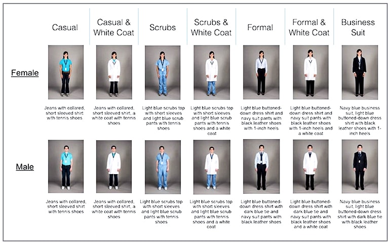 doctor attire study