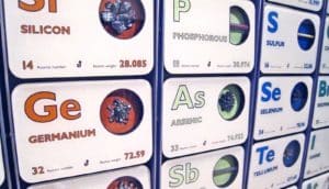 periodic table (artificial intelligence concept)