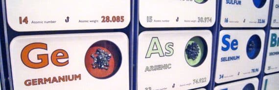 periodic table (artificial intelligence concept)