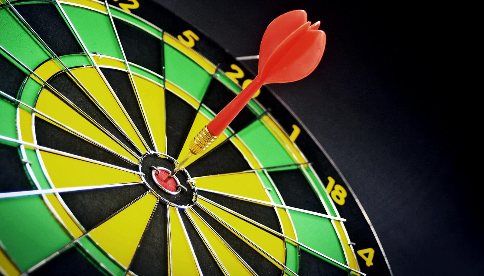 bullseye-dart-board_1600 - Futurity