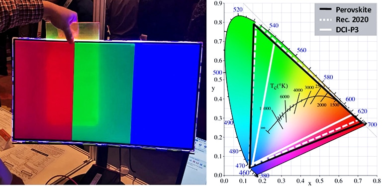 color-enhancement effect