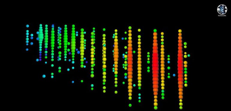 colorful spheres on black - signals produced by a high-energy neutrino 