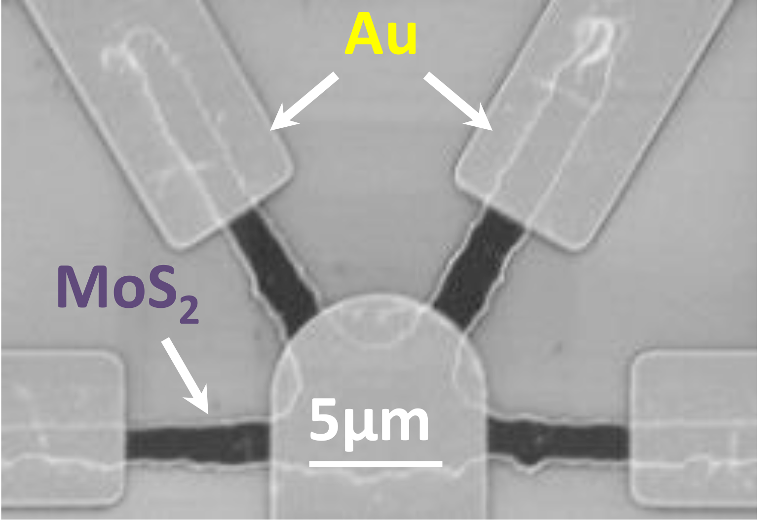 memristor set-up