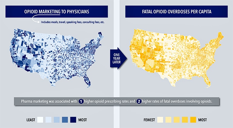 opioid marketing infographic