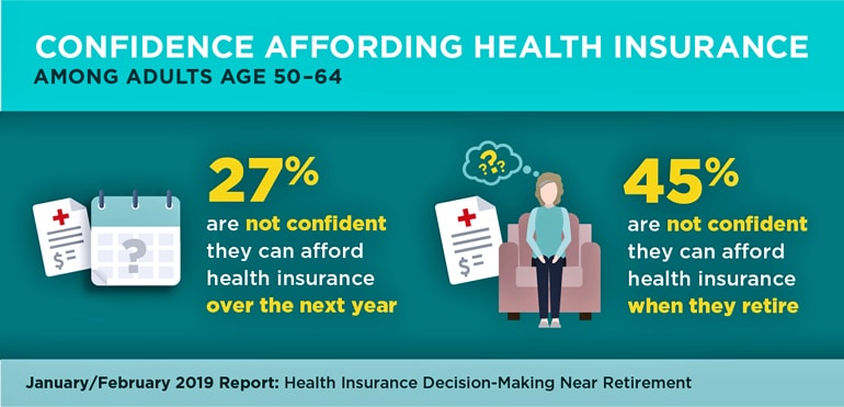 health insurance worries 2