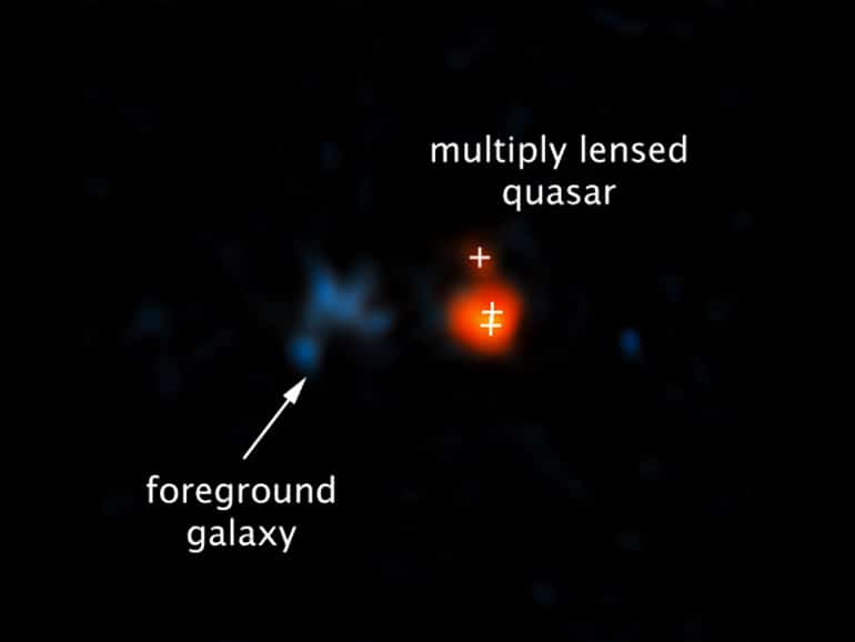 lensed quasar