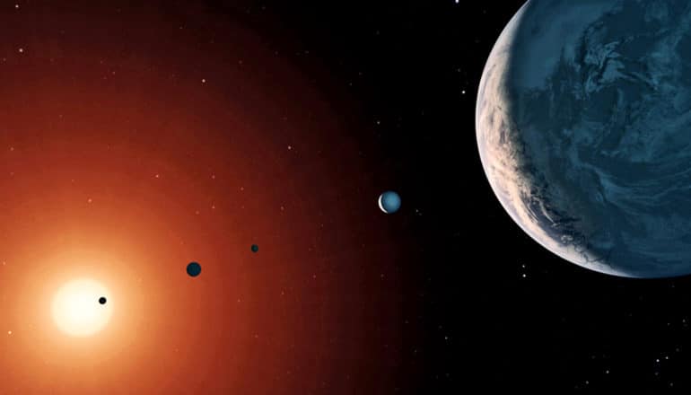 trappist-1 system