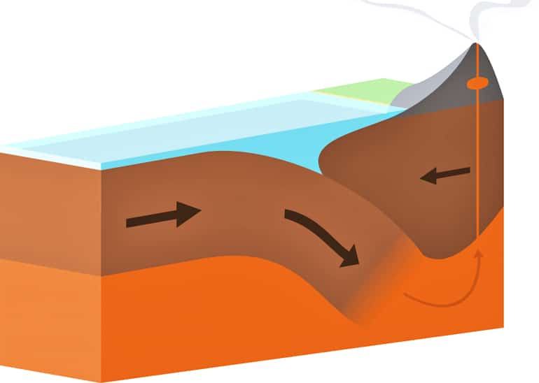 volcanic arc illustration