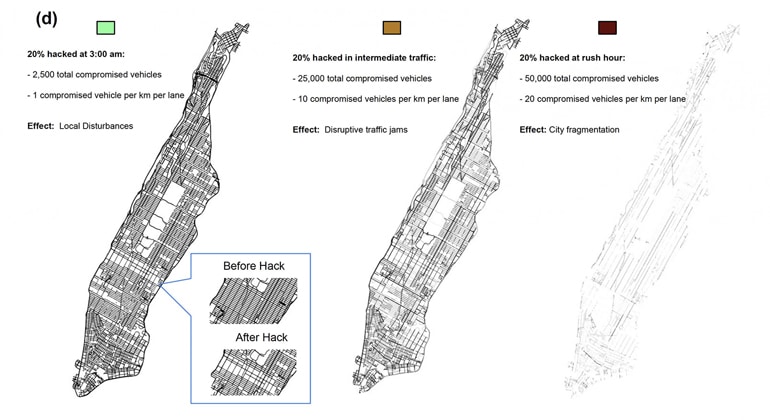 Maps of Manhattan show the effect of hacking cars