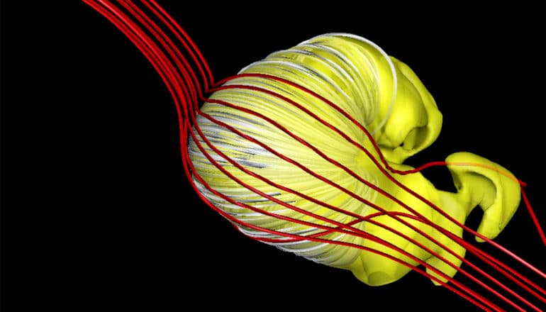 The heliosphere model is yellow (shaped like a deflated ball or croissant with extra material hanging off) with red lines around it