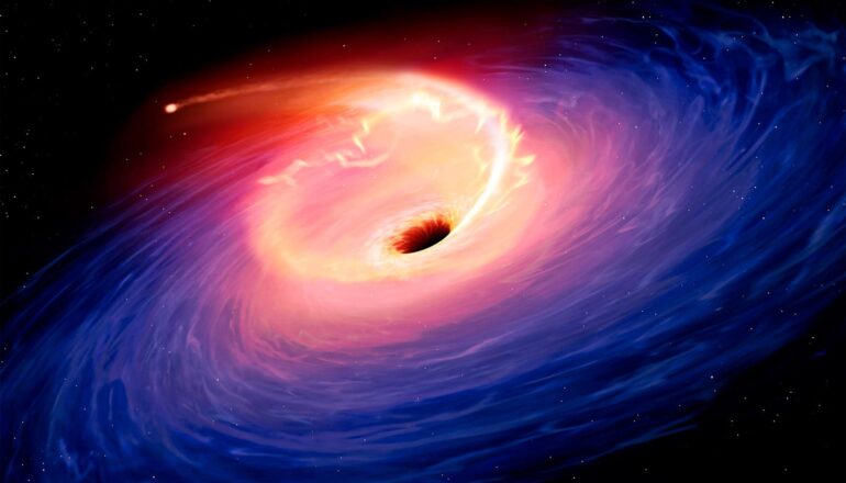 Dark matter could be key to supermassive black hole mystery